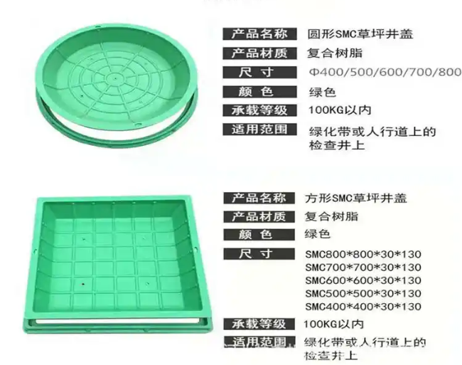 新源树脂复合种植井盖展示
